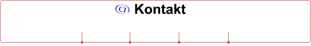 Kontakt